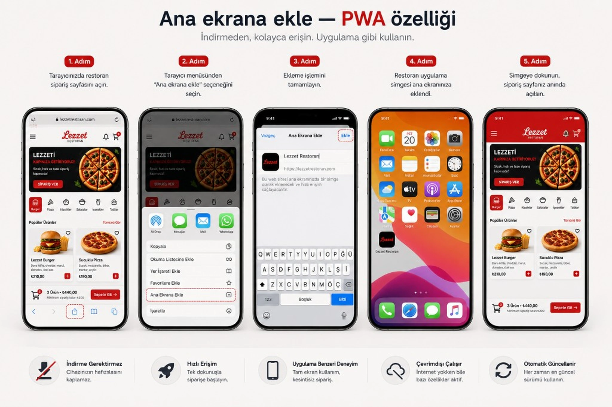 Add to home screen: steps to add a PWA shortcut from the browser