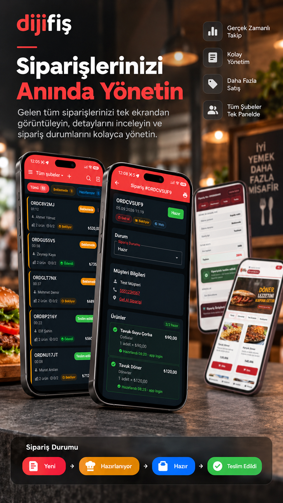 App dashboard with orders, menu, campaigns and reports